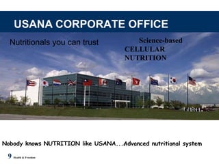 USANA CORPORATE OFFICE
Nutritionals you can trust
Nobody knows NUTRITION like USANA....
Science-based
CELLULAR
NUTRITION
Advanced nutritional system
9 Health & Freedom
 