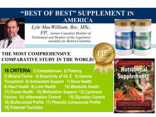 “BEST OF BEST” SUPPLEMENT IN
AMERICA
Lyle MacWilliam, Bsc, MSc,
FP, former Canadian Member of
Parliament and Member of the Legislative
Assembly for British Columbia
THE MOST COMPREHENSIVE
COMPARATIVE STUDY IN THE WORLD:
18 CRITERIA: 1) Completeness 2) Potency
3) Mineral Forms 4) Bioactivity of Vit. E 5) Gamma
Tocopherol 6) Antioxidant Support 7) Bone Health
8) Heart Health 9) Liver Health 10) Metabolic Health
11) Ocular Health 12) Methylation Support 13) Lipotropic
Factors 14) Inflammation Control 15) Glycation Control
16) Bioflavonoid Profile 17) Phenolic Compounds Profile
18) Potential Toxicities
 