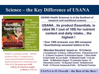 Science – the Key Difference of USANA
With new
information
about nutrients
and their effect on
cells
coming out
regularly,
it is difficult for
researchers to
separate the
wheat
from the chaff.
- Lyle Macwilliam
USANA Health Sciences is at the forefront of
research and nutritional science.
USANA , its product Essentials, is
rated 96.1 (out of 100) for nutrient
content and daily intake... the
highest !
USANA avoids hype and fad... USANA
products is about a comprehensive,
science-based formulation for broad-
spectrum protection to critical functions
of the body. Its score on a wide
variety of criteria is ample
evidence of this fact.
USANA is #1 Overall – the Best of the Best !
•Blended Standard based on 18 Criteria:
1) Completeness 2) Potency 3) Mineral Forms 4) Bioactivity of Vit.
E 5) Gamma Tocopherol 6) Antioxidant Support 7) Bone Health
8) Heart Health 9) Liver Health 10) Metabolic Health 11) Ocular
Health 12) Methylation Support 13) Lipotropic Factors 14)
Inflammation Control 15) Glycation Control 16) Bioflavonoid
Profile 17) Phenolic Compounds Profile 18) Potential Toxicities
• Over 1500 reviewed, over 500 compared
• Quantitatively assessed relative to the
 