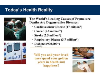 Today’s Health Reality
The World’s Leading Causes of Premature
Deaths Are Degenerative Diseases:
• Cardiovascular Disease (17 million*)
• Cancer (8.6 million*)
• Stroke (5.5 million*)
• Respiratory Disease (3.7 million*)
• Diabetes (990,000*)
* Annually
Will you and your loved
ones spend your golden
years in health and
happiness?
 