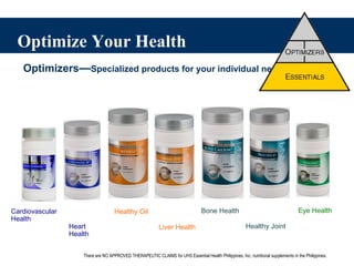 Optimize Your Health
Optimizers—Specialized products for your individual needs
There are NO APPROVED THERAPEUTIC CLAIMS for UHS Essential Health Philippines, Inc. nutritional supplements in the Philippines.
Cardiovascular
Health
Bone HealthHealthy Oil Eye Health
Heart
Health
Liver Health Healthy Joint
 