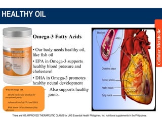HEALTHY OIL
Why BiOmega TM
 Double-molecular distilled for
exceptional purity
 Advanced level of EPA and DHA
 With lemon Oil to eliminate fishy
aftertaste
Omega-3 Fatty Acids
• Our body needs healthy oil,
like fish oil
• EPA in Omega-3 supports
healthy blood pressure and
cholesterol
• DHA in Omega-3 promotes
healthy neural development
•
Also supports healthy
joints
CellularMetabolic
There are NO APPROVED THERAPEUTIC CLAIMS for UHS Essential Health Philippines, Inc. nutritional supplements in the Philippines.
 