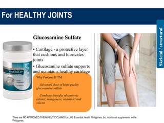 For HEALTHY JOINTS
Why Procosa II TM
 Advanced dose of high-quality
glucosamine sulfate
 Combines benefits of turmeric
extract, manganese, vitamin C and
silicon
Glucosamine Sulfate
• Cartilage - a protective layer
that cushions and lubricates
joints
• Glucosamine sulfate supports
and maintains healthy cartilage
Skeletal/structural
There are NO APPROVED THERAPEUTIC CLAIMS for UHS Essential Health Philippines, Inc. nutritional supplements in the
Philippines.
 