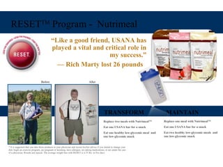 RESETTM
Program - Nutrimeal
“Like a good friend, USANA has
played a vital and critical role in
my success.”
— Rich Marty lost 26 pounds
Before After
Replace two meals with NutrimealTM
Eat one USANA bar for a snack
Eat one healthy low-glycemic meal and
one low-glycemic snack
Replace one meal with NutrimealTM
Eat one USANA bar for a snack
Eat two healthy low-glycemic meals and
one low-glycemic snack
* It is suggested that you take these products to your physician and secure his/her advice if you intend to change your
diet, begin an exercise program, are pregnant or lactating, have allergies, are taking medications, or are under the care
of a physician. Results not typical. The average weight loss with RESET is 4.55 lbs. in five days.
TRANSFORM MAINTAIN
 