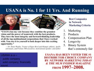 USANA is No. 1 for 11 Yrs. And Running
Best Companies
in Network
Marketing Criteria
USANA is a --
•
public company
•
solid company; financially
sound
USANA HAS BEEN VOTED THE #1
DISTRIBUTOR CHOICE COMPANY
BY NETWORK MARKETING TODAY
& THE MLM INSIDER MAGAZINE
FROM 1997–2008.
“USANA has my vote because they combine the grandest
vision and the power of teamwork with the best products.
They have the most integrity and forward-thinking leadership
of all the top multinational corporations that I have worked
with. You owe it to yourself to look deeper into this exciting
opportunity.”
— Dr. Denis Waitley, Trainer of Super Bowl and Olympic athletes, Apollo
astronauts, and Fortune 500 executives; motivational speaker; and author
1. Marketing
2. Products
3. Compensation Plan
4. Longevity
5. Binary System
that’s extremely fair
 