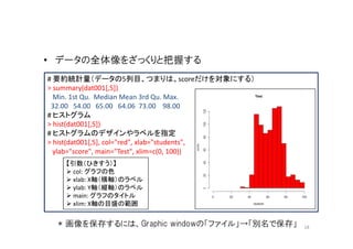 • データの全体像をざっくりと把握する
# 要約統計量（データの5列目、つまりは、scoreだけを対象にする）
> summary(dat001[,5])
  Min. 1st Qu. Median Mean 3rd Qu. Max.
 32.00 54.00 65.00 64.06 73.00 98.00
# ヒストグラム
> hist(dat001[,5])
# ヒストグラムのデザインやラベルを指定
> hist(dat001[,5], col="red", xlab="students",
  ylab="score", main="Test", xlim=c(0, 100))
    【引数（ひきすう）】
      col: グラフの色
      xlab: X軸（横軸）のラベル
      ylab: Y軸（縦軸）のラベル
      main: グラフのタイトル
      xlim: X軸の目盛の範囲


  * 画像を保存するには、Graphic windowの「ファイル」→「別名で保存」      18
 