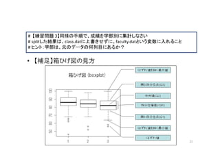 # 【練習問題 3】同様の手順で、成績を学部別に集計しなさい
# splitした結果は、class.datに上書きせずに、faculty.datという変数に入れること
# ヒント：学部は、元のデータの何列目にあるか？


• 【補足】箱ひげ図の見方

             箱ひげ図 (boxplot)




                                                       22
 