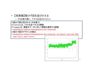 • 【発展編】箱ひげ図を並びかえる
    – 中央値の順に、クラスを並びかえたい
# 箱ひげ図の並びかえ（中央値で）
# 「sort.list」は、リストを並べかえる関数
# 「sapply」は、複数のデータに対して関数を適用する関数
> boxplot(class.dat[sort.list(sapply(class.dat, median))])
# 箱ひげ図のデザインの修正
> boxplot(class.dat[sort.list(sapply(class.dat, median))], col="green", ylim=c(0, 100),
  xlab="class", ylab="score")




                                                                                          23
 