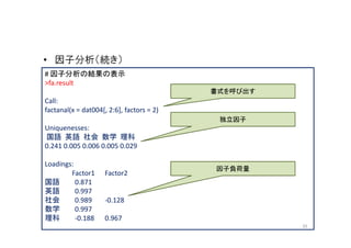 • 因子分析（続き）
# 因子分析の結果の表示
>fa.result
                                           書式を呼び出す
Call:
factanal(x = dat004[, 2:6], factors = 2)
                                            独立因子
Uniquenesses:
国語 英語 社会 数学 理科
0.241 0.005 0.006 0.005 0.029

Loadings:
                                           因子負荷量
        Factor1      Factor2
国語        0.871
英語        0.997
社会        0.989      -0.128
数学        0.997
理科        -0.188     0.967
                                                     35
 