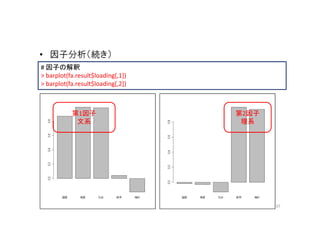 • 因子分析（続き）
# 因子の解釈
> barplot(fa.result$loading[,1])
> barplot(fa.result$loading[,2])



           第1因子                    第2因子
            文系                      理系




                                          37
 