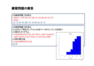 練習問題の解答

# 【練習問題 1】の答え
> Math <- c(76, 85, 63, 100, 72, 54, 80, 66, 92, 77)
> Math
[1] 76 85 63 100 72 54 80 66 92 77

# 【練習問題 2】の答え
# dat001に「得点サンプルA」の全データが入っている状態で
# 2組のヒストグラム
  2
> hist(dat001[29:57,5], col="blue", xlab="students",
  ylab="score", main="Class 2", xlim=c(0, 100))
# 2組の最大値
> max(dat001[29:57,5])
[1] 98




                                                       46
 