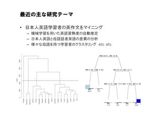78/5        1/3          5/0          0/7
      SN        SNN           SN          SNN
5
                                                       3/0         4/58
                                                        SN          SNN
997.5=>DEH   997.5 <DEH 76.21 <MES     76.21=>MES
             31.22 <OOB   31.22=>OOB                345.4 <MRF   345.4=>MRF
                               56.83 <MES   56.83=>MES
                                       – 様々な母語を持つ学習者のクラスタリング etc. etc.
                                       – 日本人英語と母語話者英語の差異の分析
                                       – 機械学習を用いた英語習熟度の自動推定
                                                    • 日本人英語学習者の英作文をマイニング
                                                                              最近の主な研究テーマ
 