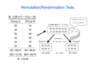 Permutation/Randomization Tests
 