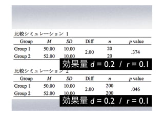  d = 0.2 / r = 0.1



 d = 0.2 / r = 0.1
 