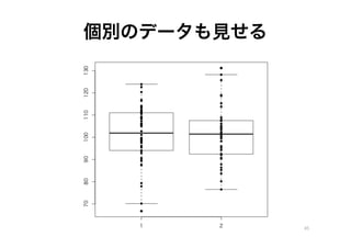 Υǩ`




             45
 