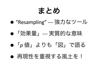 ޤȤ
?	
 ?Resampling	
 ?-?\-?\-?\	
 ?ʥĩ`
?-?\-?\-?\	
 ?g|Ĥζ
?p	
 ?⡸Z
?	
 ?	
 ?٬FԤҕL
 
