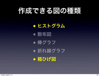 作成できる図の種類

                          • ヒストグラム
                          • 散布図
                          • 棒グラフ
                          • 折れ線グラフ
                          • 箱ひげ図
Tuesday, August 7, 12                122
 