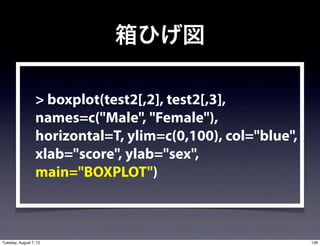 箱ひげ図

                  > boxplot(test2[,2], test2[,3],
                  names=c("Male", "Female"),
                  horizontal=T, ylim=c(0,100), col="blue",
                  xlab="score", ylab="sex",
                  main="BOXPLOT")



Tuesday, August 7, 12                                        128
 