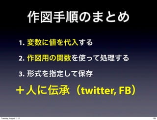 作図手順のまとめ
                   1. 変数に値を代入する

                   2. 作図用の関数を使って処理する

                   3. 形式を指定して保存

               ＋人に伝承（twitter, FB）

Tuesday, August 7, 12                  130
 