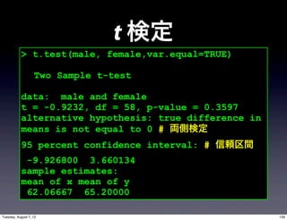 t 検定
           > t.test(male, female,var.equal=TRUE)

                   Two Sample t-test

           data: male and female
           t = -0.9232, df = 58, p-value = 0.3597
           alternative hypothesis: true difference in
           means is not equal to 0 # 両側検定
           95 percent confidence interval: # 信頼区間
            -9.926800 3.660134
           sample estimates:
           mean of x mean of y
            62.06667 65.20000

Tuesday, August 7, 12                                   139
 