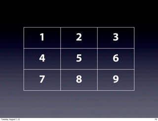 1   2   3
                        4   5   6
                        7   8   9


Tuesday, August 7, 12               76
 