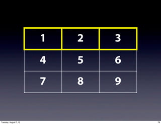 1   2   3
                        4   5   6
                        7   8   9


Tuesday, August 7, 12               78
 