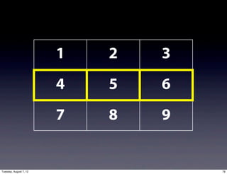 1   2   3
                        4   5   6
                        7   8   9


Tuesday, August 7, 12               79
 