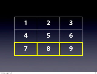 1   2   3
                        4   5   6
                        7   8   9


Tuesday, August 7, 12               80
 