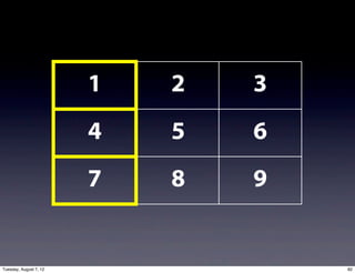 1   2   3
                        4   5   6
                        7   8   9


Tuesday, August 7, 12               82
 