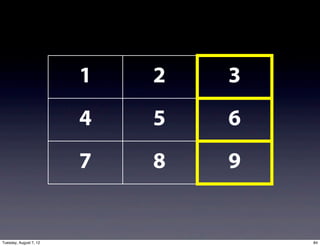 1   2   3
                        4   5   6
                        7   8   9


Tuesday, August 7, 12               84
 