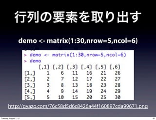 行列の要素を取り出す
                   demo <- matrix(1:30,nrow=5,ncol=6)




       http://gyazo.com/76c58d5d6c8426a44f160897cda99671.png

Tuesday, August 7, 12                                          91
 