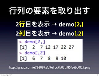 行列の要素を取り出す
                        2行目を表示 → demo[2,]
                        2列目を表示 → demo[,2]




              http://gyazo.com/6726084afd9e1cc4b03df85fe6bc0f29.png
Tuesday, August 7, 12                                                 92
 