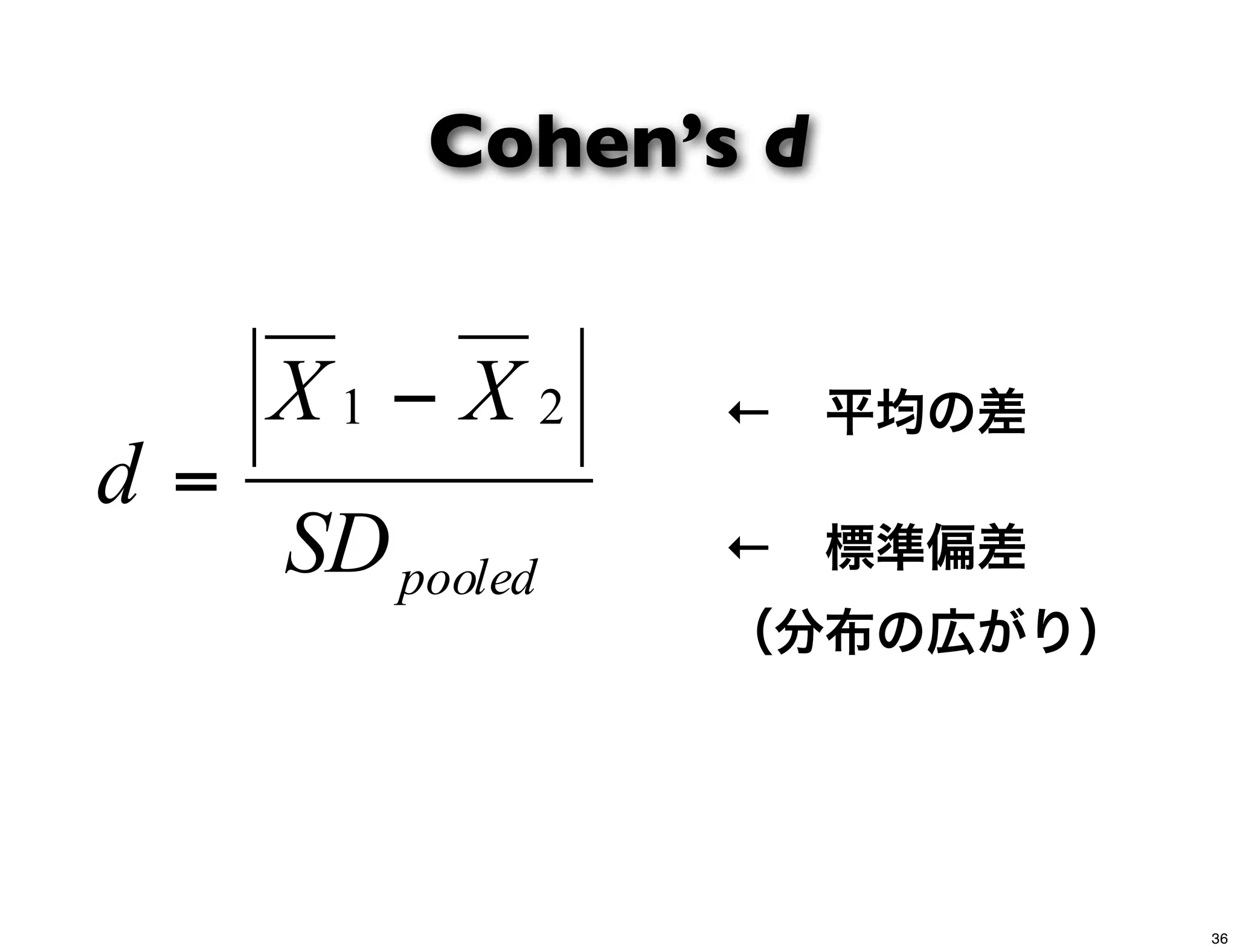 Cohen’s d
pooledSD
XX
d
21 −
=
← 平均の差
← 標準偏差
  （分布の広がり）
36
 