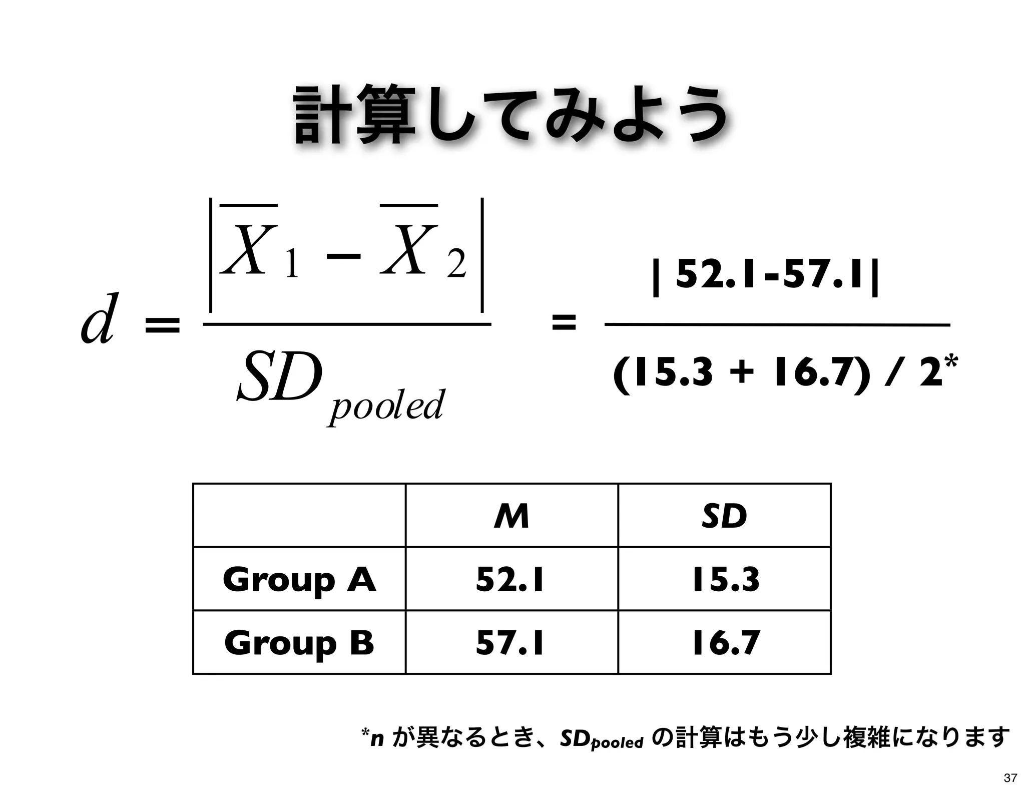 計算してみよう
M SD
Group A 52.1 15.3
Group B 57.1 16.7
pooledSD
XX
d
21 −
=
| 52.1-57.1|
=
(15.3 + 16.7) / 2*
*n が異なるとき、SDpooled の計算はもう少し複雑になります
37
 