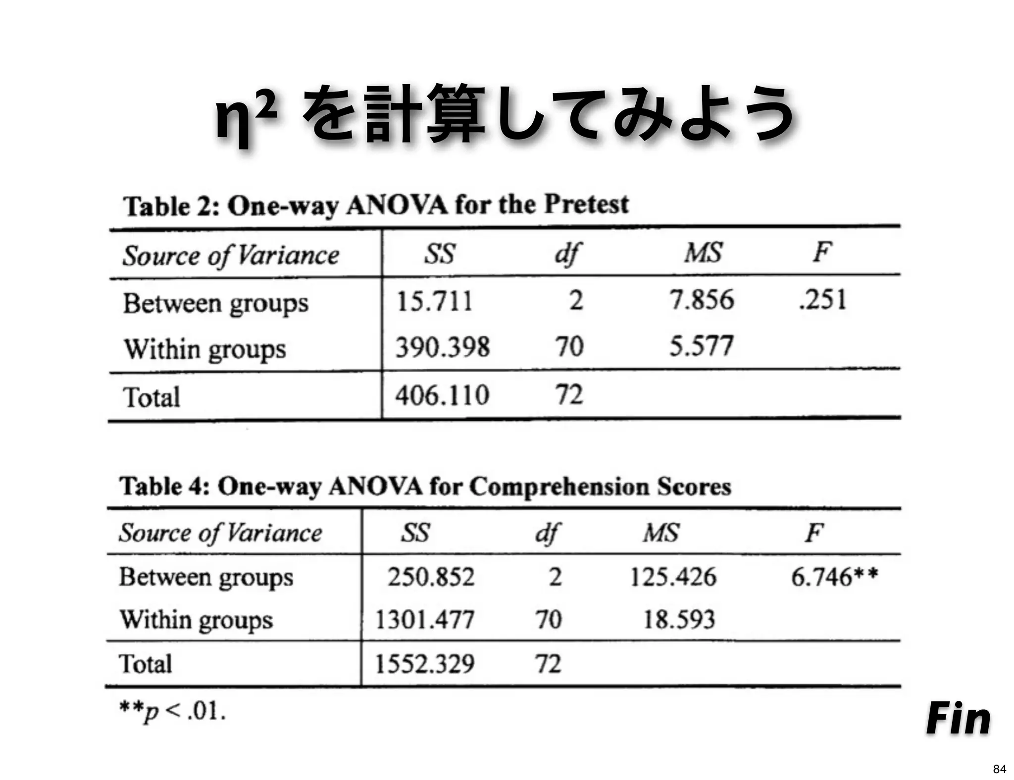 η2 を計算してみよう
Fin
84
 