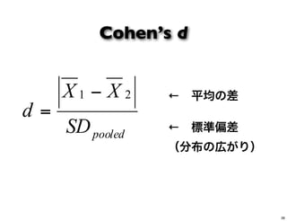 Cohen’s d
pooledSD
XX
d
21 −
=
← 平均の差
← 標準偏差
  （分布の広がり）
36
 