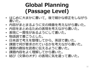 Global Planning
(Passage Level)
• はじめに大まかに書いて，後で細かな修正をしながら
書いた。
• 内容がまとまるように文の順番を考えながら書いた。
• 内容をまとめるための表現を考えながら書いた。
• 表現に一...