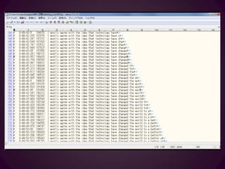 本研究
• ライティング方略に関する尺度（Yamanishi,
2009）
– 項目を一部修正
– 元の33項目から、信頼性を大きく下げてい
る1項目を削除し、32項目を分析に使用
• 包括的計画（k = 10, α = .71）
• 局所的計画（k = 6, α = .53）
• 推敲（k = 8, α = .85）
• 回避（k = 8, α = .77）
 