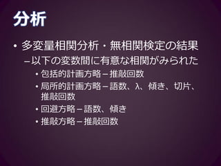 分析
• 無相関検定の結果
–他にも、ライティング方略と中程度の
相関を示す変数があったものの、無相
関検定の結果が有意でなかった
–以降の考察では、有意でなかった変数
を除外
 