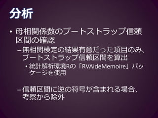 分析
• 相関係数のブートストラップ信頼区
間の確認
語数 λ 切片 傾き 推敲回数
GP [-.79, -.23]
LP [.16, .80] [.14, .80] [-.86, -.38] [.15, .77] [-.81, -.14]
AV [-.81, -.04] [-.80, -.11]
RR [-.82, -.19]
 