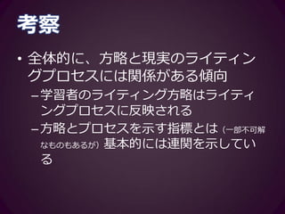 課題
• 小規模標本の問題
–無相関検定・ブートストラップ信頼区
間を踏まえて考察した
–それでも、推定精度が低い可能性、サ
ンプルに偏りがある可能性は排除しき
れない
–より大きなサンプルサイズで、高精度
な推定が必要
 