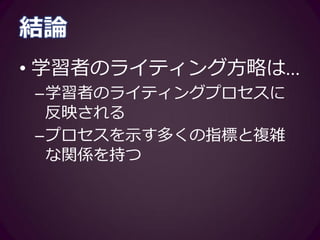 参考文献
Hayes, J., & Flower, L. (1980). Identifying the organization of writing processes. In L. W. Gregg & E. R.
Steinberg (Eds.), Cognitive processes in writing (pp. 3–30). Hillsdale, N.J.: Lawrence Erlbaum
Associates.
川口勇作・室田大介・後藤亜希 (2014). 「エッセイライティングにおける増加語数の時系列推移傾
向はエッセイ評価を予測するか―線形回帰モデルおよびポアソン分布へのフィッティングを
用いて―」『第40回全国英語教育学会徳島研究大会発表予稿集』306–307.
草薙邦広・阿部大輔・福田純也・川口勇作 (2015). 「学習者のライティングプロセスを記録・可視
化・分析する多機能型ソフトウェアの開発：WritingMaetriX」『外国語教育メディア学会中部
支部研究紀要』26, 23–34.
Pavlenko, A. (2007). Autobiographic narratives as data in applied linguistics. Applied Linguistics,
28, 163–188.
Petrić, B., & Czárl, B. (2003). Validating a writing strategy questionnaire. System, 31, 187–215.
Sasaki, M. (2002). Building an empirically-based model of EFL learners’ writing processes. In S.
Ransdell & M-L. Barbier (Eds.), New directions for research in L2 writing (pp. 49–80).
Amsterdam: Kluwer Academic.
Yamanishi, H. (2009). Japanese EFL learners’ use of writing strategies: A questionnaire survey. The
Bulletin of the Writing Research Group, JACET Kansai Chapter, 8, 53–64.
 