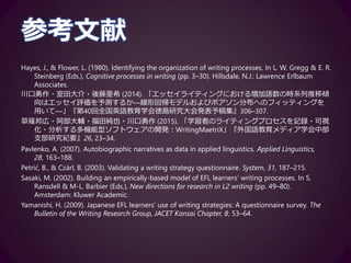お問い合わせ先
名古屋大学大学院生
川口 勇作
y.kawaguchi@nagoya-u.jp
学習者のライティング方略は…
学習者のライティングプロセスに反映される
プロセスを示す多くの指標と複雑な関係を持つ
https://sites.google.com/site/kwsk3939/
 