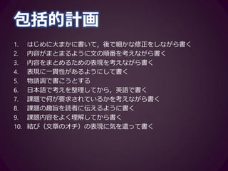 局所的計画
1. 冠詞や単数形や複数形に注意しながら書く
2. 語と語の組み合わせ（イディオムなど）を考えながら書く
3. 思いついた英語の表現が日本語の意味にあっているか考えながら
書く
4. 思いついた複数の表現から，最もふさわしい表現を選びながら書
く
5. 次にどのような内容を書こうか考えながら書く
6. 書きやすい表現を使えるように，書く内容を調整した
7. 定型的な表現（決まった言い回し）を気にしながら書く
 
