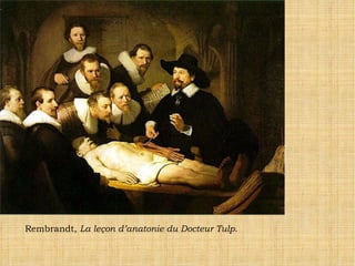 Rembrandt,  La leçon d’anatonie du Docteur Tulp . 