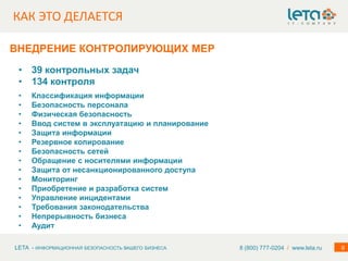 LETA - ИНФОРМАЦИОННАЯ БЕЗОПАСНОСТЬ ВАШЕГО БИЗНЕСА 9
КАК ЭТО ДЕЛАЕТСЯ
8 (800) 777-0204 / www.leta.ru
ВНЕДРЕНИЕ КОНТРОЛИРУЮЩИХ МЕР
• 39 контрольных задач
• 134 контроля
• Классификация информации
• Безопасность персонала
• Физическая безопасность
• Ввод систем в эксплуатацию и планирование
• Защита информации
• Резервное копирование
• Безопасность сетей
• Обращение с носителями информации
• Защита от несанкционированного доступа
• Мониторинг
• Приобретение и разработка систем
• Управление инцидентами
• Требования законодательства
• Непрерывность бизнеса
• Аудит
 