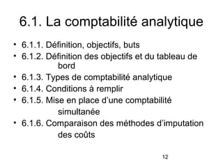 6.1. La comptabilité analytique
• 6.1.1. Définition, objectifs, buts
• 6.1.2. Définition des objectifs et du tableau de
bord
• 6.1.3. Types de comptabilité analytique
• 6.1.4. Conditions à remplir
• 6.1.5. Mise en place d’une comptabilité
simultanée
• 6.1.6. Comparaison des méthodes d’imputation
des coûts
12

 