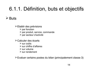 6.1.1. Définition, buts et objectifs
 Buts
 Etablir des prévisions
 par fonction
 par produit, service, commande
 par secteur d’activité

 Calculer des écarts
 sur coûts
 sur chiffre d’affaires
 sur volume
 sur rendement

 Evaluer certains postes du bilan (principalement classe 3)
14

 