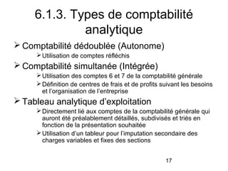 6.1.3. Types de comptabilité
analytique
 Comptabilité dédoublée (Autonome)
 Utilisation de comptes réfléchis

 Comptabilité simultanée (Intégrée)
 Utilisation des comptes 6 et 7 de la comptabilité générale
 Définition de centres de frais et de profits suivant les besoins
et l’organisation de l’entreprise

 Tableau analytique d’exploitation
 Directement lié aux comptes de la comptabilité générale qui
auront été préalablement détaillés, subdivisés et triés en
fonction de la présentation souhaitée
 Utilisation d’un tableur pour l’imputation secondaire des
charges variables et fixes des sections
17

 