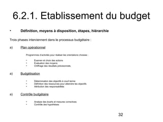 6.2.1. Etablissement du budget
•

Définition, moyens à disposition, étapes, hiérarchie

Trois phases interviennent dans le processus budgétaire :
a)

Plan opérationnel
Programmes d’activités pour réaliser les orientations choisies :
•
•
•

a)

Budgétisation
•
•
•

a)

Examen et choix des actions
Evaluation des moyens
Chiffrage des résultats prévisionnels

Détermination des objectifs à court terme
Définition des ressources pour atteindre les objectifs
Attribution des responsabilités

Contrôle budgétaire
•
•

Analyse des écarts et mesures correctives
Contrôle des hypothèses

32

 